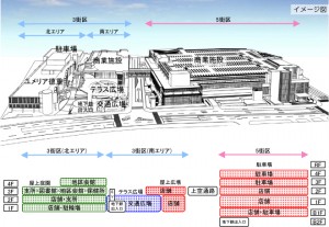 施設概要イメージ図